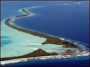 Low Lying Pacific Islands Growing Not Sinking Bbc News