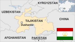 Tajikistan The World Factbook