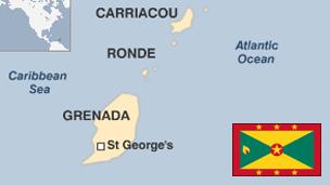 Grenada Climate Chart