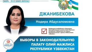 Жаныбекова Надира