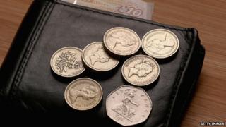 Монеты и кошелек
