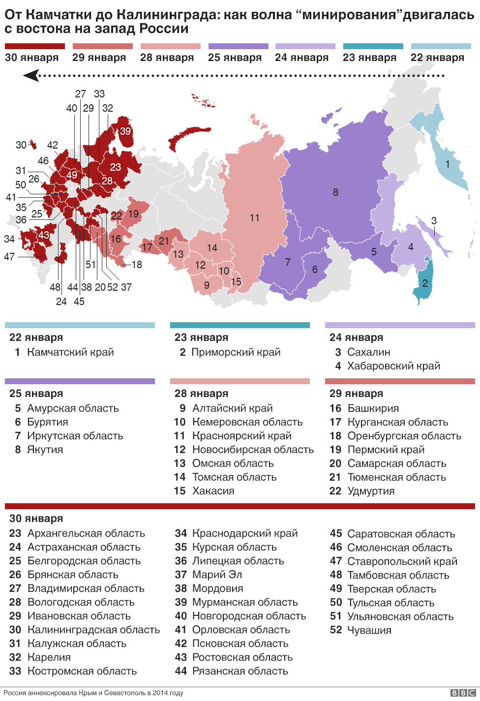 П волна карта