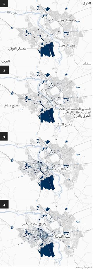 الموصل