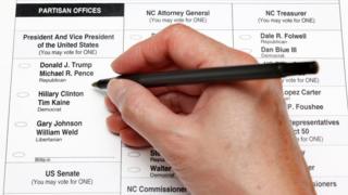 Cédula de votación en Estados Unidos