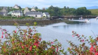 Loch nam Madadh