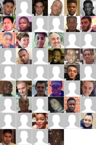 The Names And Faces Of Those Killed In London - BBC News