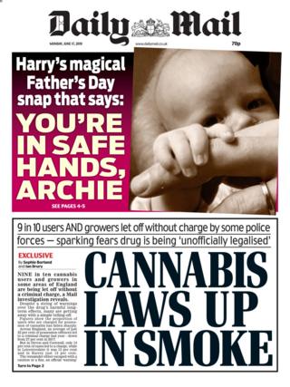 Daily Mail front page