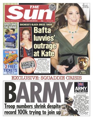 The Sun front page