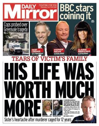 Daily Mirror front page