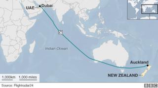 Dubai to Auckland Emirates flight path