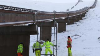 Work team at the funicular