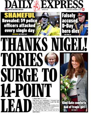 Daily Express front page