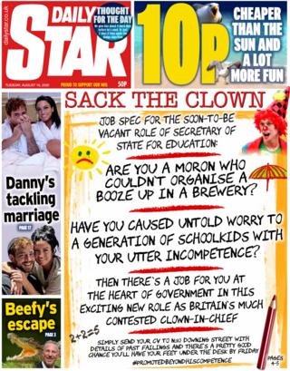 Daily Star