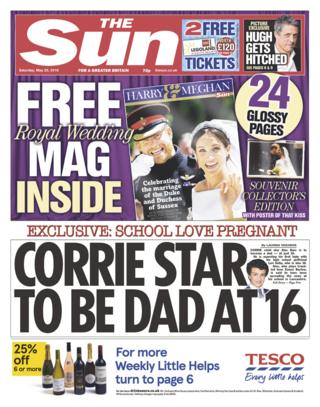 The Sun front page