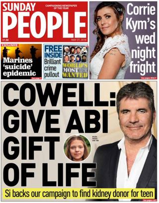 The Sunday People