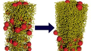 Particles divide naturally into layers by size
