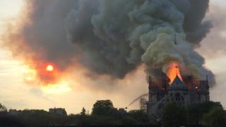 Notre-Dame