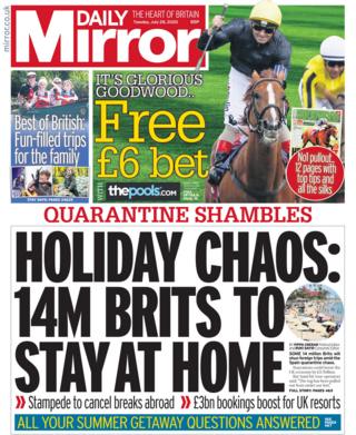 Daily Mirror front page