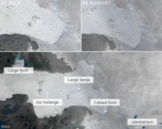 Graphic showing before and after