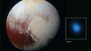 Imagen difundida por la NASA (no a escala) que muestra el planeta enano y las radiaciones X detectadas.