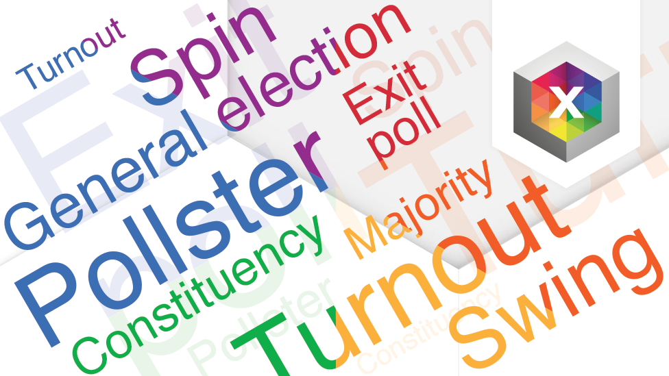Election translator: what do all the terms mean?