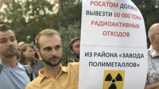 сабурово
