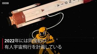 インドの宇宙開発