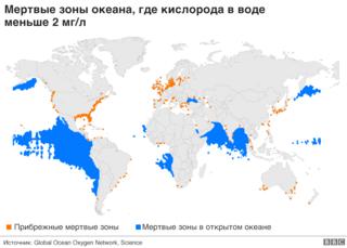график мертвых зон океана