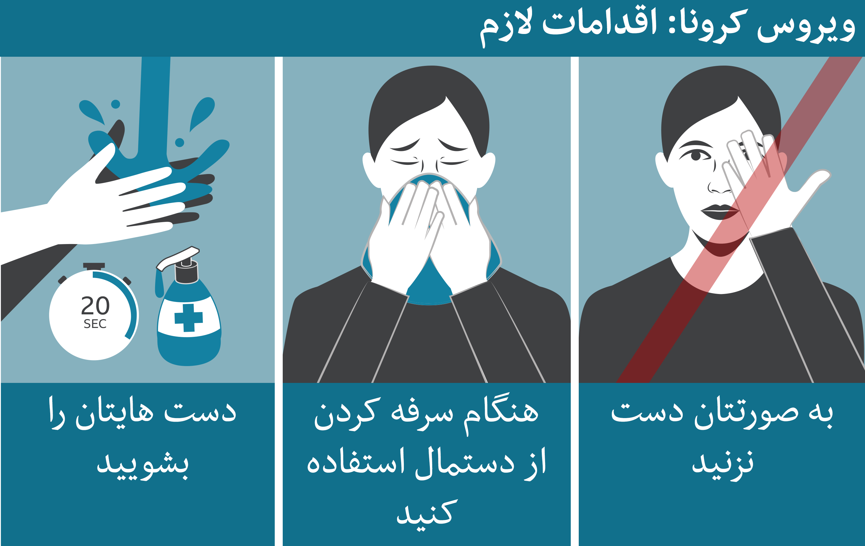 راه های پیشگیری از کرونا