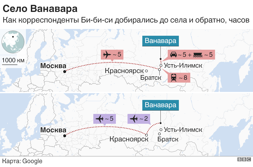 Как добирались