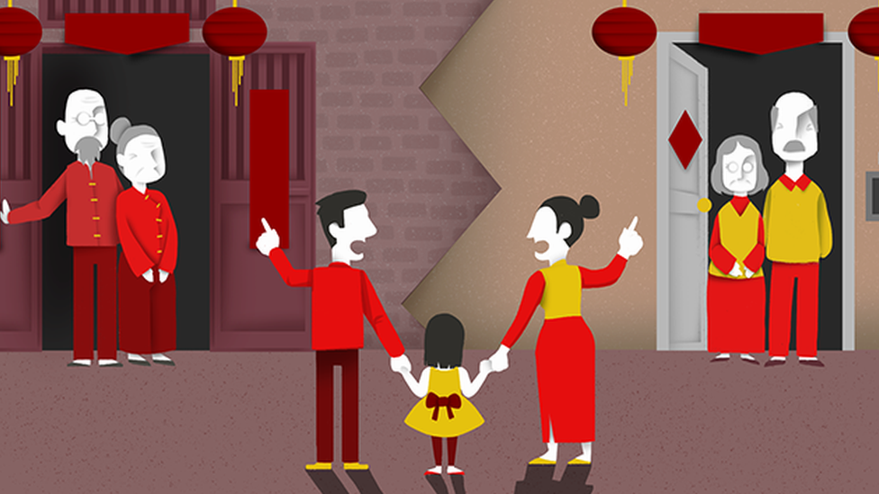 過年示意圖