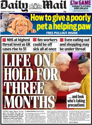 Daily Mail March 4