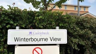 Winterbourne View