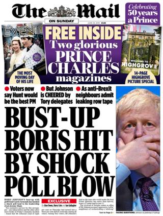 Newspaper headlines: Boris 'partner row' rumbles on across front pages ...