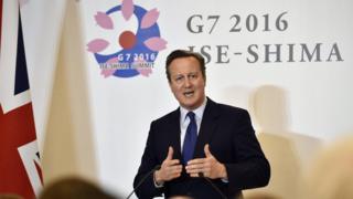 David Cameron