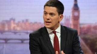 David Miliband