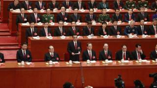 China Congress