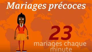 Mariages precoces