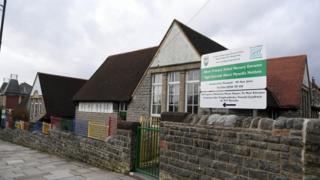 Ysgol Albert