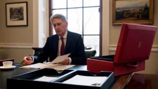 Philip Hammond preparing the Budget
