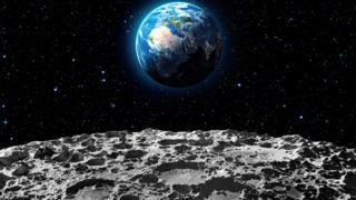 la Luna