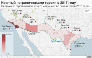 стена