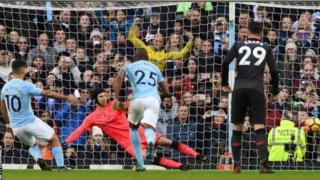 Sergio Aguero dey score against Arsenal