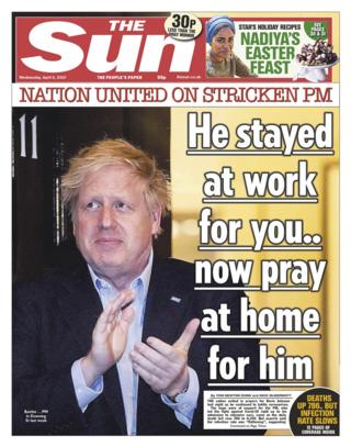 The Sun 8 April 2020