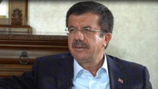 Nihat Zeybekci