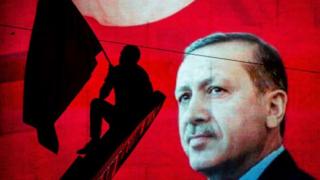 Prezident Rajab Toyib Erdoʻgʻan