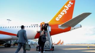 Самолет EasyJet