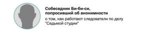 Анонимный комментарий