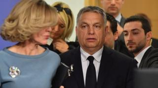 Viktor Orban