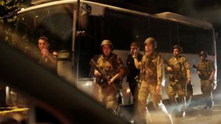 Военные в Турции